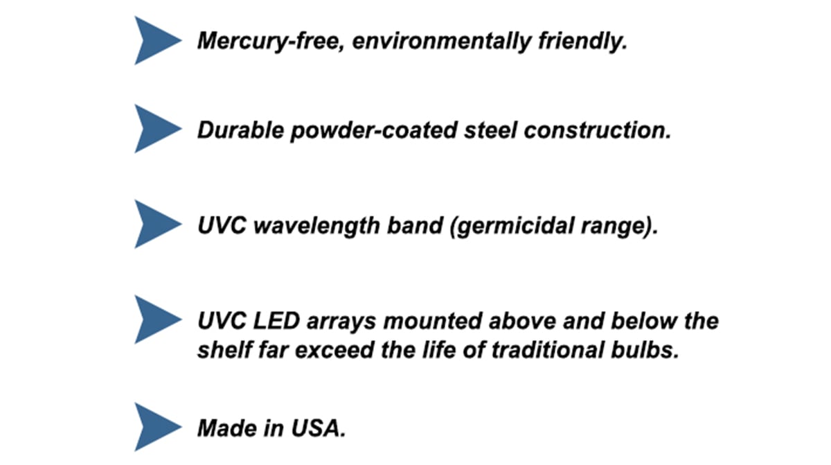 AML_UV-Locker_Email_04