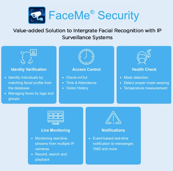 FaceMe_Webinar4_row5