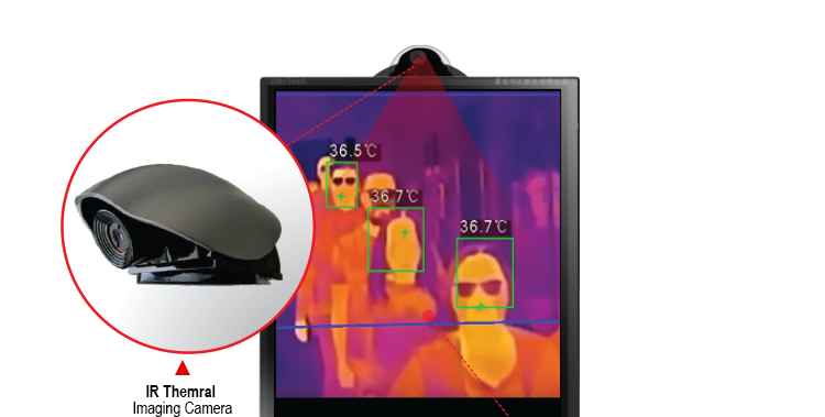 GVision_Thermal_Camera_KIOSK_Email_05