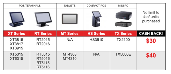 posiflex_1761_table
